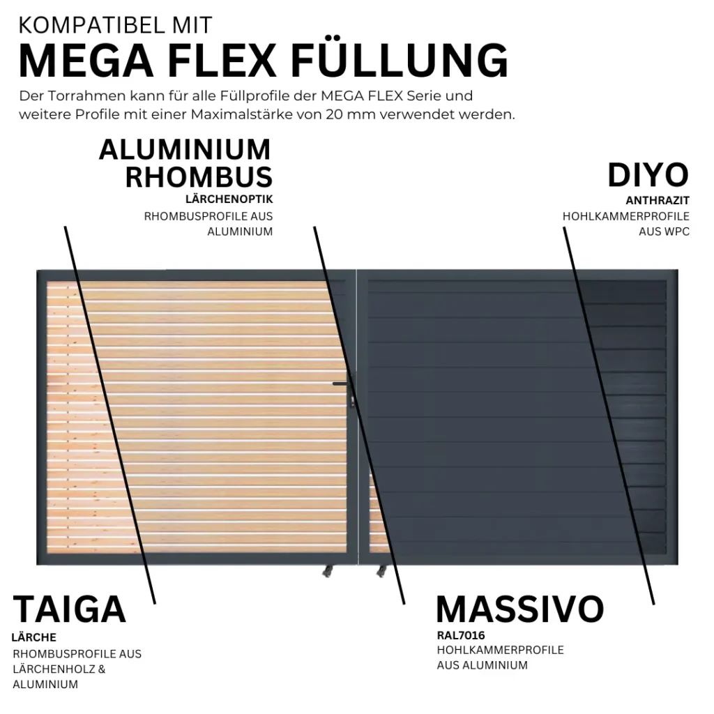 double torrahmen + zubehor.webp