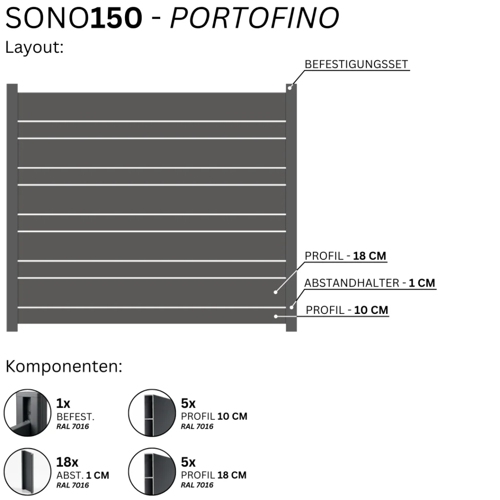 config, list of elements.webp