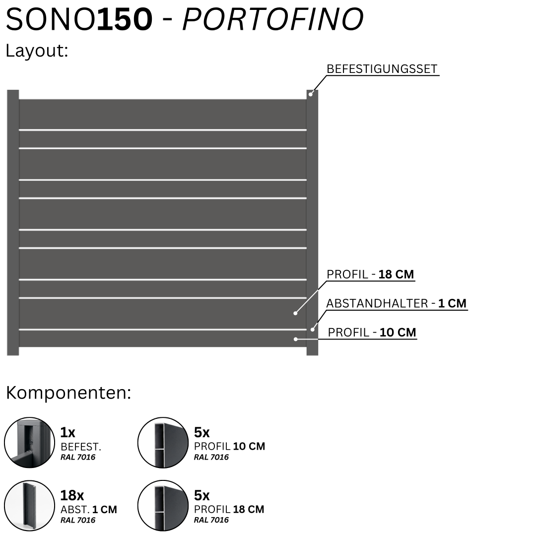 config, list of elements.webp