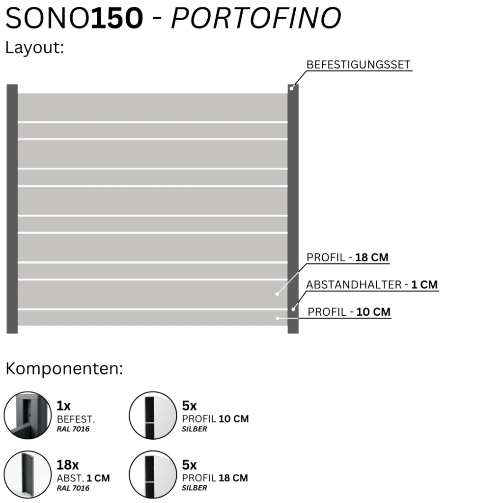 config, list of elements.webp