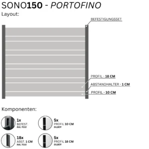 config, list of elements.webp