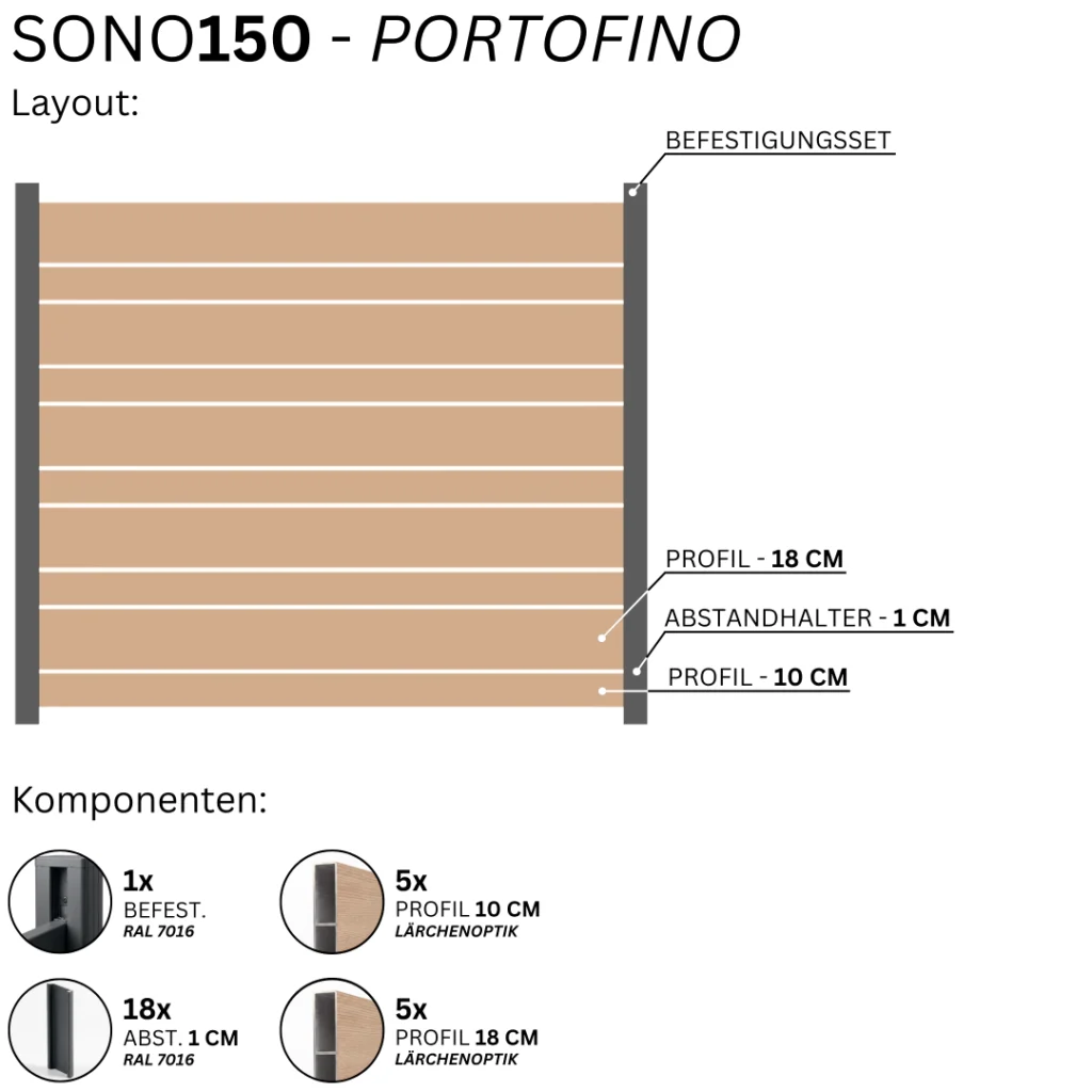 config, list of elements.webp