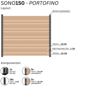 config, list of elements.webp