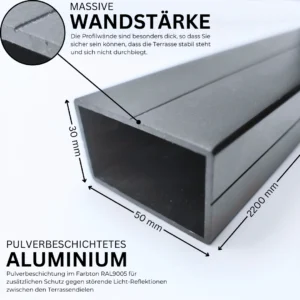 Alu unter profile.webp